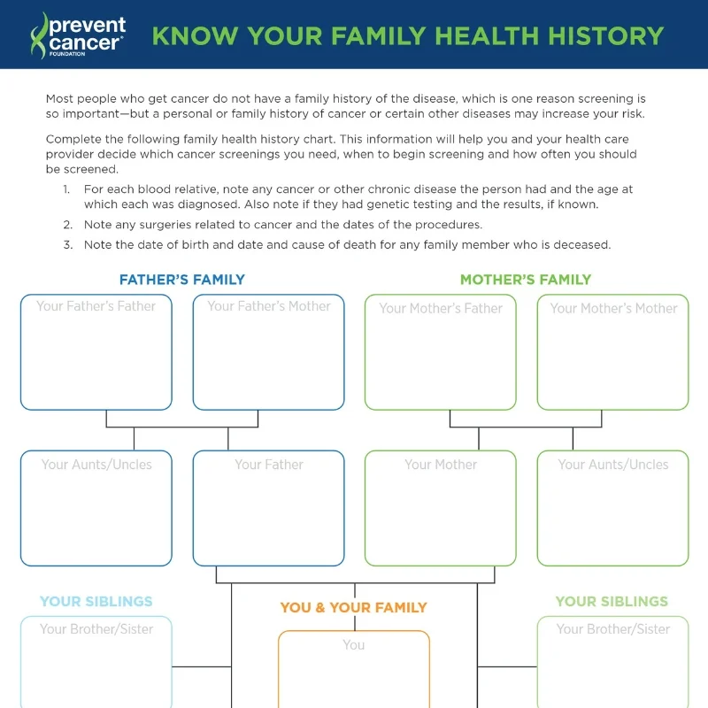 A family health history worksheet